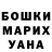 Бошки Шишки Bruce Banner Jonah Wale